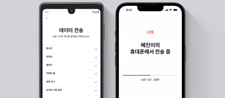 phone